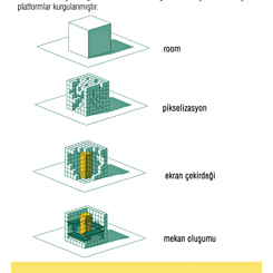 Nef “Fold It” Öğrenci Tasarım Yarışması Üçüncülük Ödülü