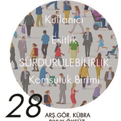 Beyazıt Seminerleri 28: 'Sosyal Sürdürülebilirlik ve Fiziksel Çevre İlişkisi'