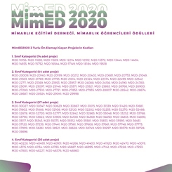 MimED2020 Ön Eleme Sonuçları Açıklandı