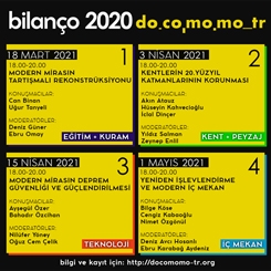 bilanço 2020