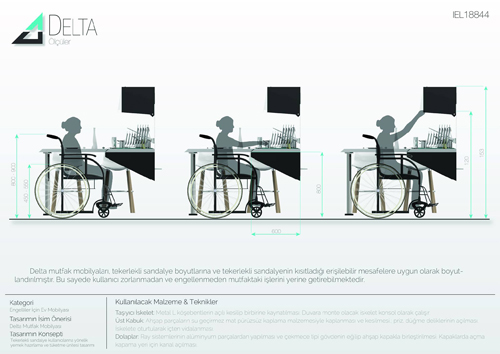 Delta Mutfak Mobilyası