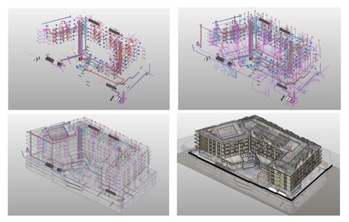 Proje model yapısı