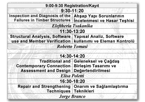 Ahşap Yapılar semineri