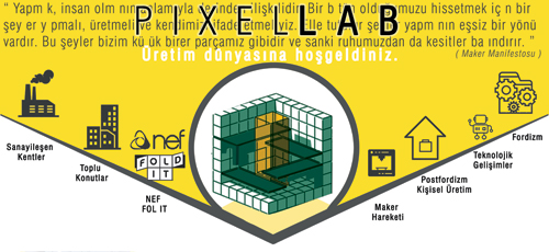 PIXELLAB